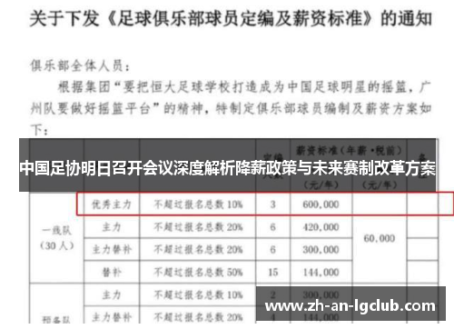 中国足协明日召开会议深度解析降薪政策与未来赛制改革方案 中国足协明日召开会议深度解析降薪政策与未来赛制改革方案