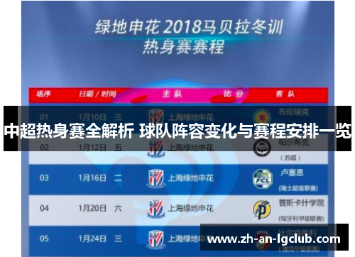 中超热身赛全解析 球队阵容变化与赛程安排一览 中超热身赛全解析 球队阵容变化与赛程安排一览
