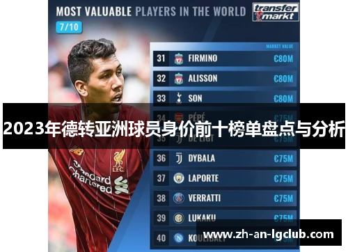 2023年德转亚洲球员身价前十榜单盘点与分析 2023年德转亚洲球员身价前十榜单盘点与分析