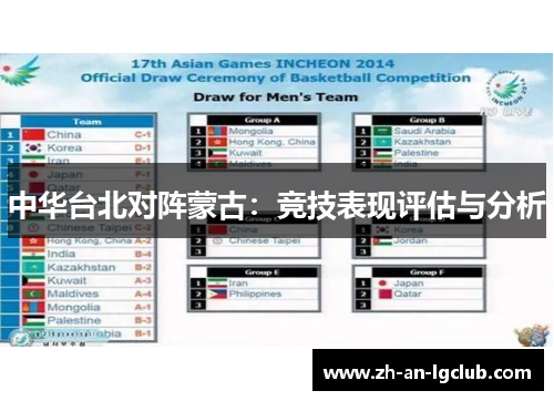 中华台北对阵蒙古:竞技表现评估与分析 中华台北对阵蒙古:竞技表现评估与分析