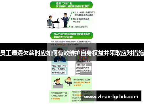 员工遭遇欠薪时应如何有效维护自身权益并采取应对措施 员工遭遇欠薪时应如何有效维护自身权益并采取应对措施