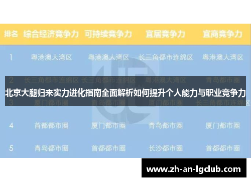 北京大腿归来实力进化指南全面解析如何提升个人能力与职业竞争力 北京大腿归来实力进化指南全面解析如何提升个人能力与职业竞争力
