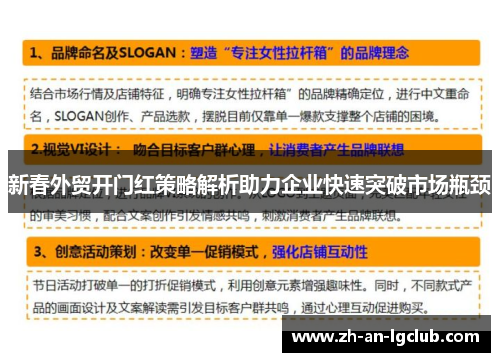 新春外贸开门红策略解析助力企业快速突破市场瓶颈 新春外贸开门红策略解析助力企业快速突破市场瓶颈