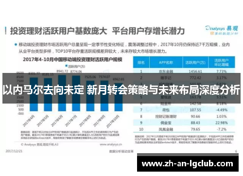 以内马尔去向未定 新月转会策略与未来布局深度分析 以内马尔去向未定 新月转会策略与未来布局深度分析