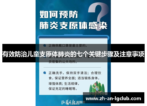 有效防治儿童支原体肺炎的七个关键步骤及注意事项