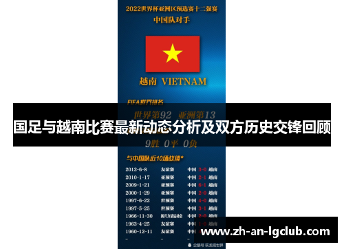 国足与越南比赛最新动态分析及双方历史交锋回顾 国足与越南比赛最新动态分析及双方历史交锋回顾