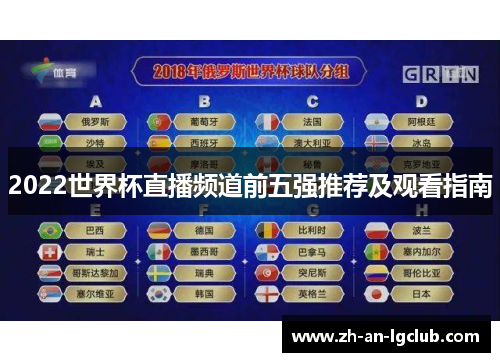 2022世界杯直播频道前五强推荐及观看指南