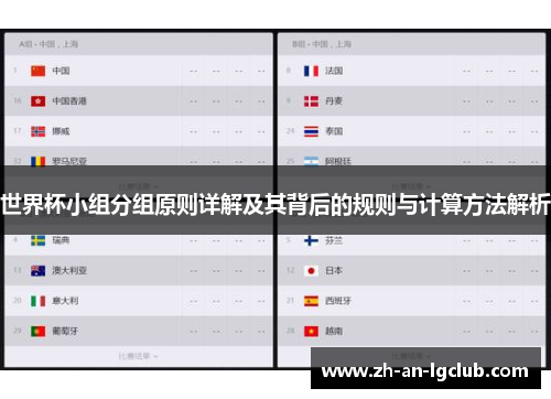 世界杯小组分组原则详解及其背后的规则与计算方法解析 世界杯小组分组原则详解及其背后的规则与计算方法解析