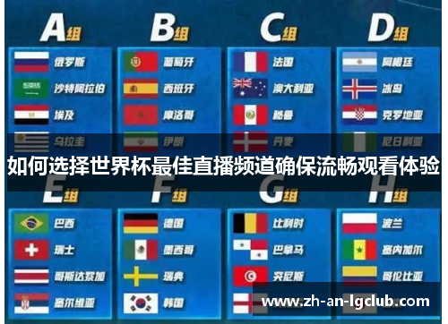 如何选择世界杯最佳直播频道确保流畅观看体验 如何选择世界杯最佳直播频道确保流畅观看体验