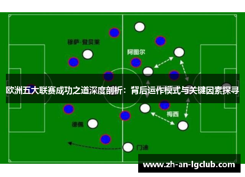 欧洲五大联赛成功之道深度剖析：背后运作模式与关键因素探寻