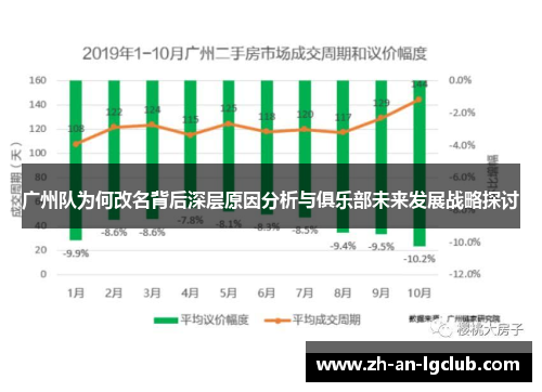 广州队为何改名背后深层原因分析与俱乐部未来发展战略探讨 广州队为何改名背后深层原因分析与俱乐部未来发展战略探讨