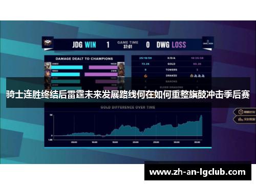 骑士连胜终结后雷霆未来发展路线何在如何重整旗鼓冲击季后赛