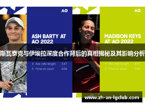 斯瓦泰克与伊埃拉深度合作背后的真相揭秘及其影响分析